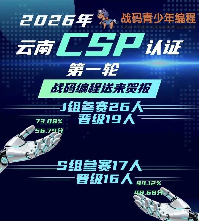 首战告捷！战码学子CSP-J/S初赛突围，奔赴信奥下一征程